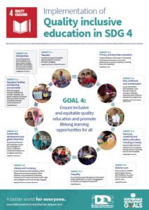 Poster Quality Inclusive Education at the heart of the SDGs_verso